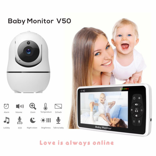 Inch video baby - inch,